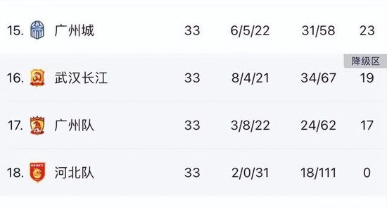 麦晓雯穿比基尼