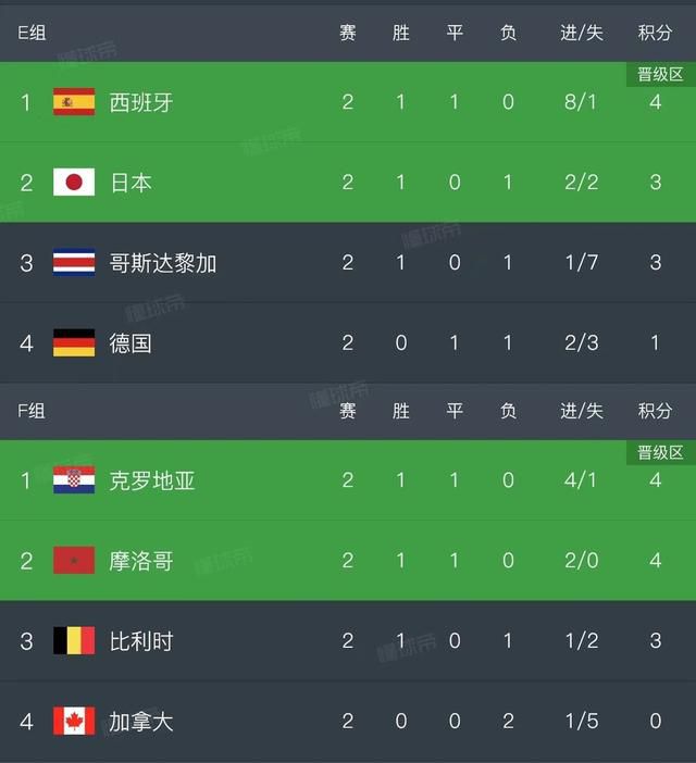麦晓雯穿比基尼